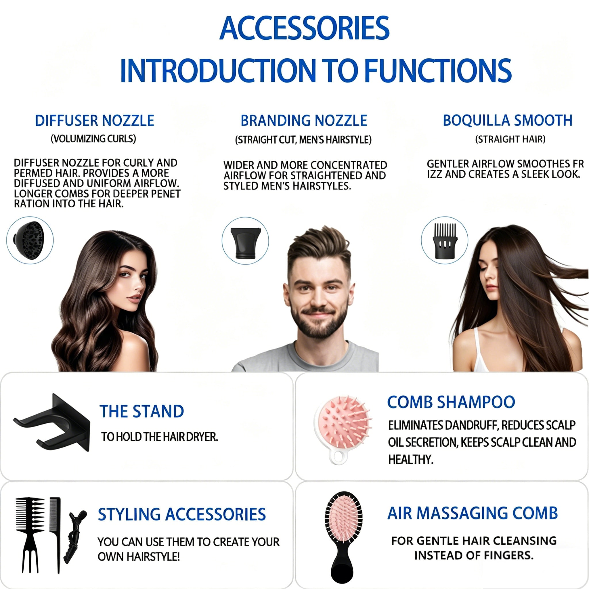 Secador de cabelo profissional - Travel Accessories As Gifts avaliação e preço